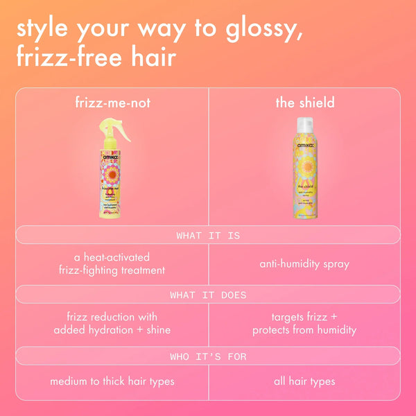 frizz-me-not hydrating anti-frizz treatment - 200 ml / 6.7 fl oz