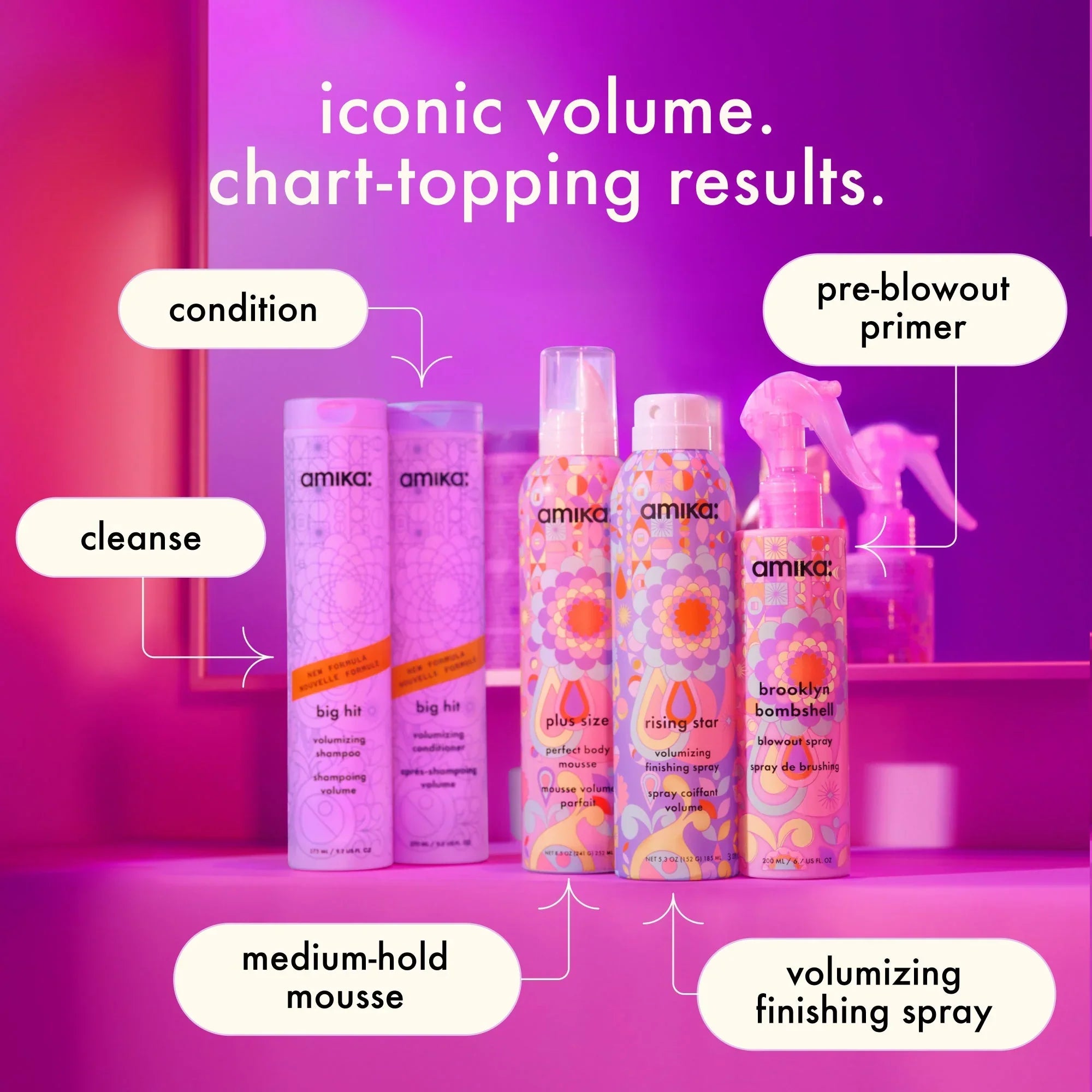 iconic volume wash + style set big hit volumizing shampoo + conditioner + rising star volumizing spray Secondary image